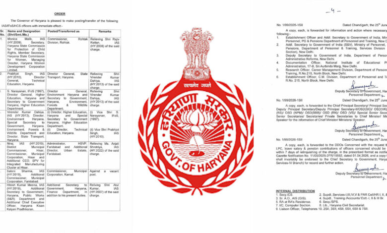 Haryana IAS Transfer 2026