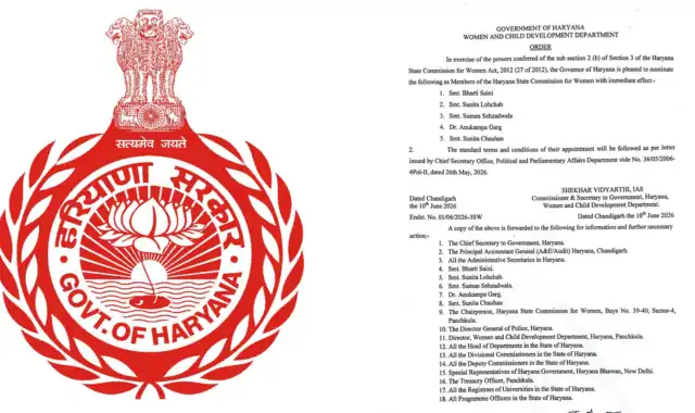 हरियाणा महिला आयोग में नई नियुक्तियां, उषा प्रियदर्शनी बनीं अध्यक्ष